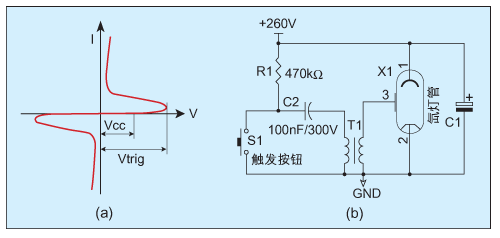 基于NCP5007芯片的低功率闪光灯驱动电路设计