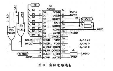 基于LAN接口技术和DDS技术的正弦函数发生器设计流程概述    