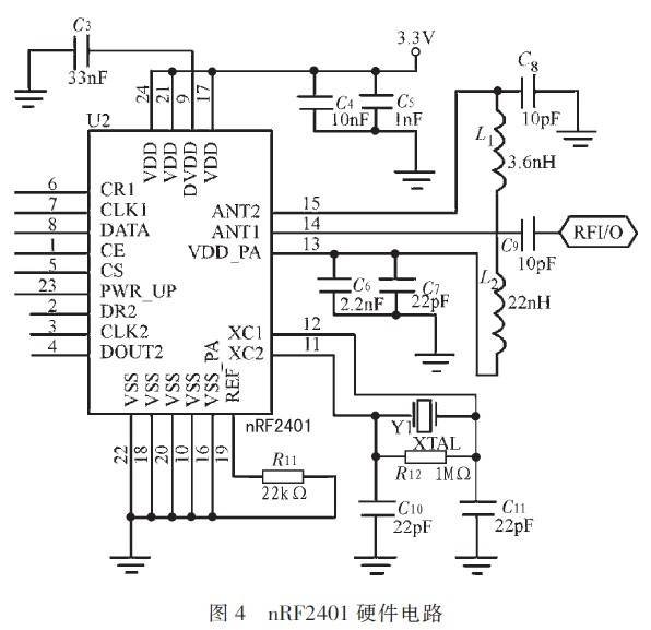 基于CAN总线和无线技术的输液网络化监控系统设计