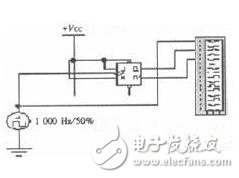 EDA技术在电子电路设计中有什么应用？