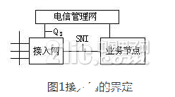 V5接口的标准化代表了重要的网络演进方向