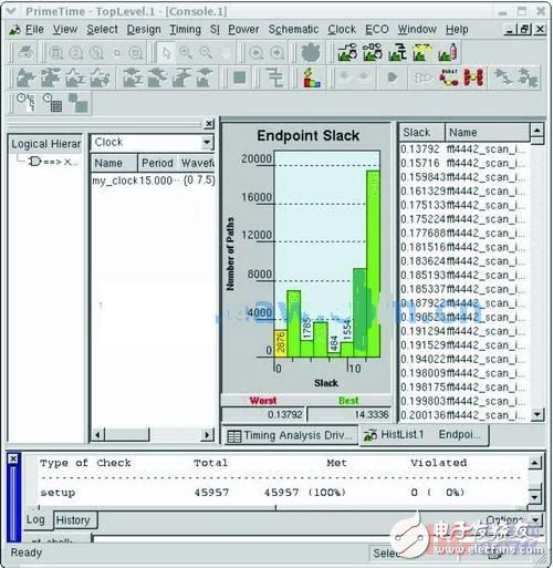 基于CCI寄生参数提取的版图时序分析