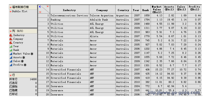 EDA实际应用的典型小案例