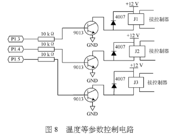 采用CAN节点器件实现仓库现场参数的数据采集