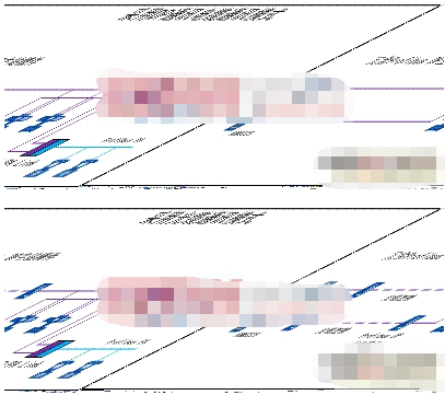 通过Profibus DP总线实现9E级燃机控制系统的设计