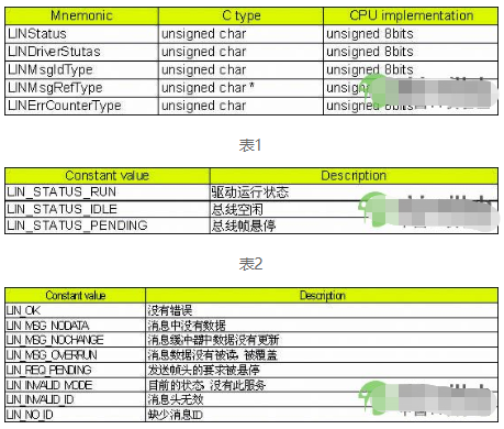 基于LIN总线控制系统实现LIN开发平台的搭建