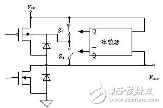 如何解决不同电压逻辑器件接口出现的一些基本问题