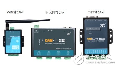 如何选择合适的转换模块来解决CAN路数不够的问题