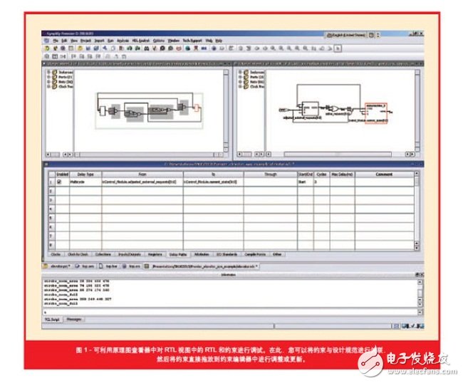 通过RTL原理图，您可以交叉探测原始RTL，对不符合预定规范的设计进行调整，同时也可以探测到约束编辑器，从而更简便地更新和指定约束