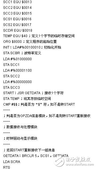 GSU系统的硬件接口和软件接口电路设计