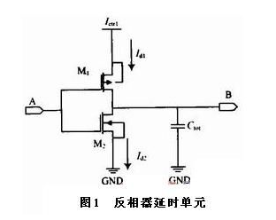 以太网物理层芯片时钟同步PLL的设计方案