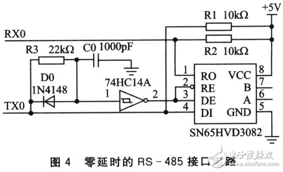 基于半双工接口芯片SN65HVD3082的零延时RS-485接口电路设计