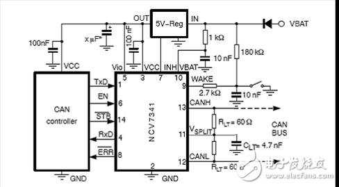 基于LIN和CAN总线通信的车载串行网络系统设计