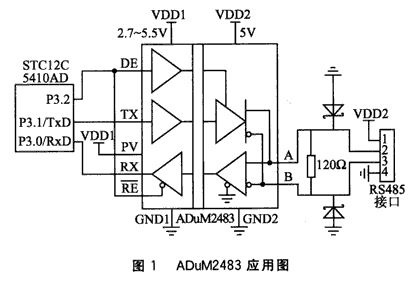 基于磁耦隔离和硬件零延时技术的RS485总线节点设计