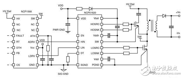 基于GaN器件的驱动设计方案