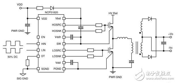 基于GaN器件的驱动设计方案