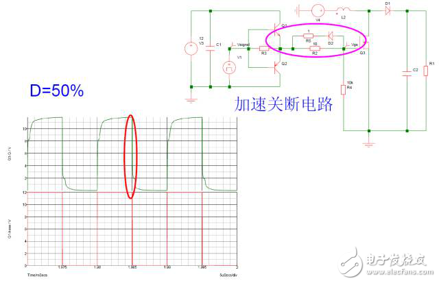 开关电源中的七种驱动电路解析