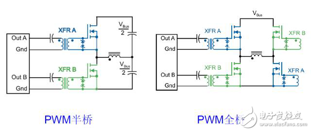 开关电源中的七种驱动电路解析