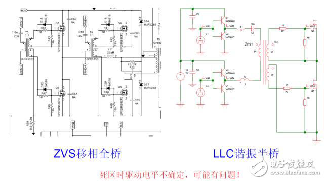 开关电源中的七种驱动电路解析