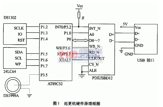 基于MCU+USB接口芯片方案的电子巡更系统硬件设计