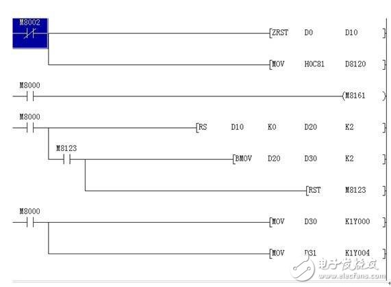 三菱PLC扩展RS485通讯板与51单片机之间的通讯设计