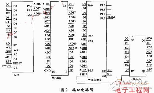 基于W78E516B单片机的大容量存储器的接口电路设计