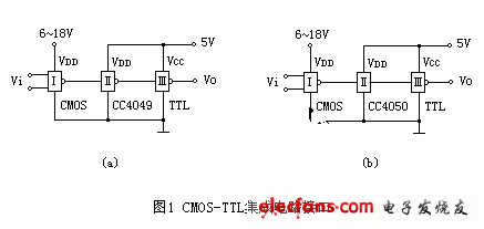 CMOS-TTL集成电路的接口