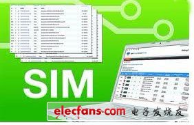 PowerCAD Simulation工具采用直观的用户界面