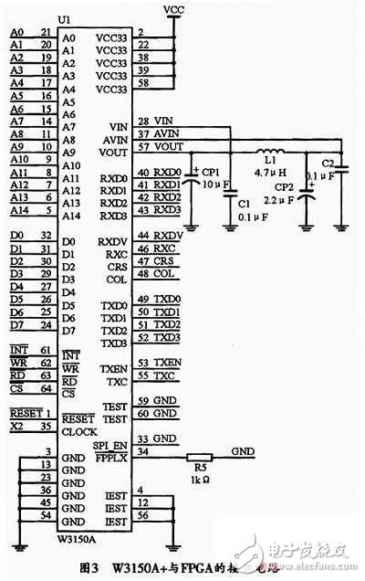 基于FPGA与W3150A+的以太网接口设计