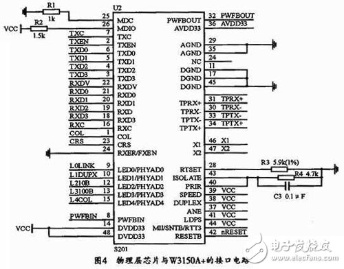 基于FPGA与W3150A+的以太网接口设计