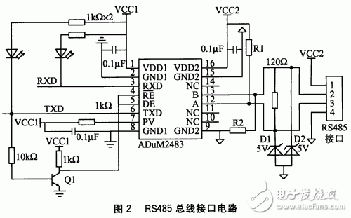 基于可应用在复杂的工业场合的RS485总线节点设计