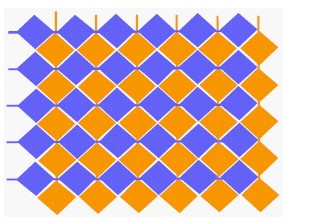 Cypress TrueTouch电容触摸屏的通讯接口设计方案