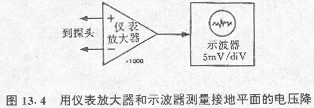 图13?4 用仪表放大器和示波器测量接地平面的电压 降