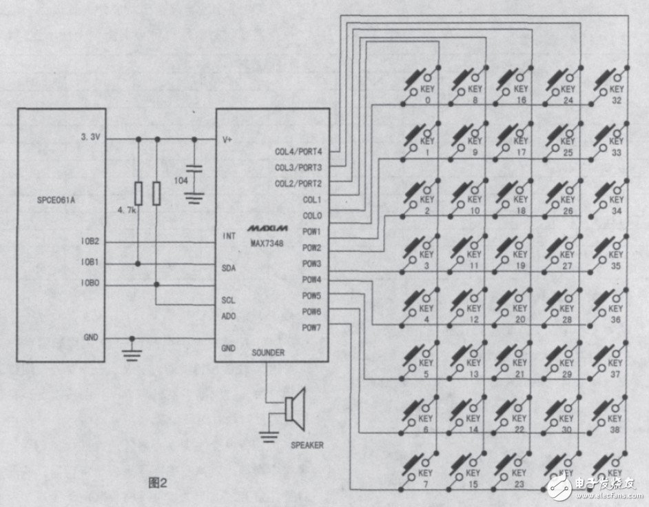 基于MAX7348的串行I2C总线的键盘电路设计