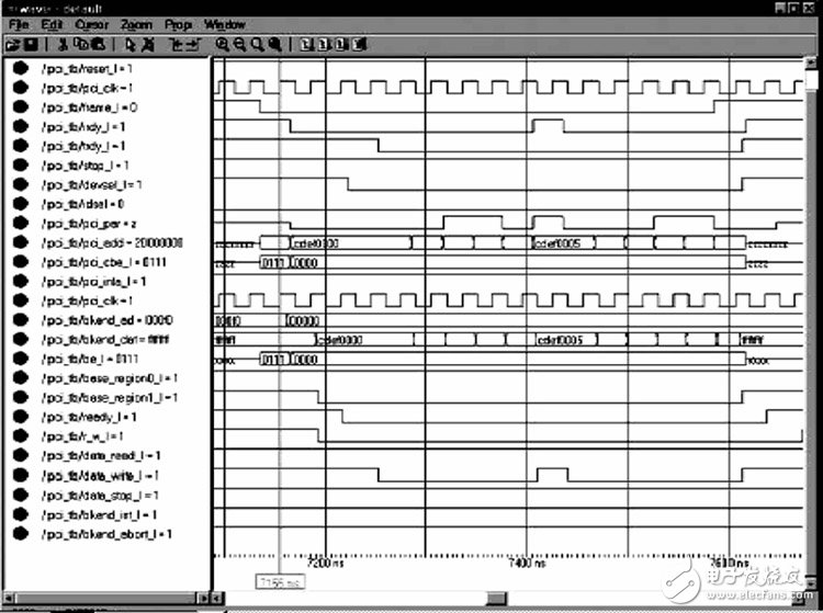 基于实现FPGA的刀片与主板之间PCI数据交换的方法介绍