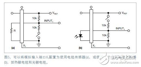 基于高分辨率ADC与PGA连接热电偶的USB接口设计