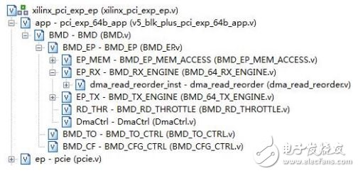 基于XAPP1052参考设计的PCIe总线实现方法