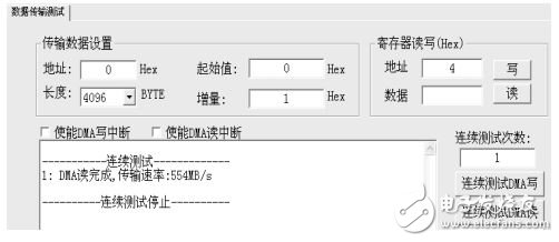 基于XAPP1052参考设计的PCIe总线实现方法