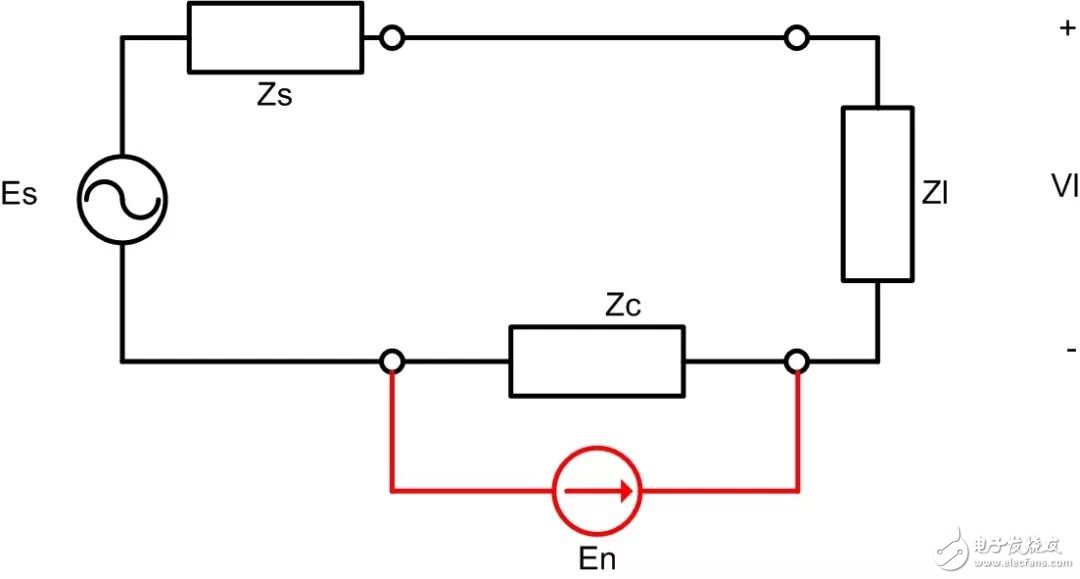 基于CAN、RS-485总线接口中双绞线抗干扰的原理解析
