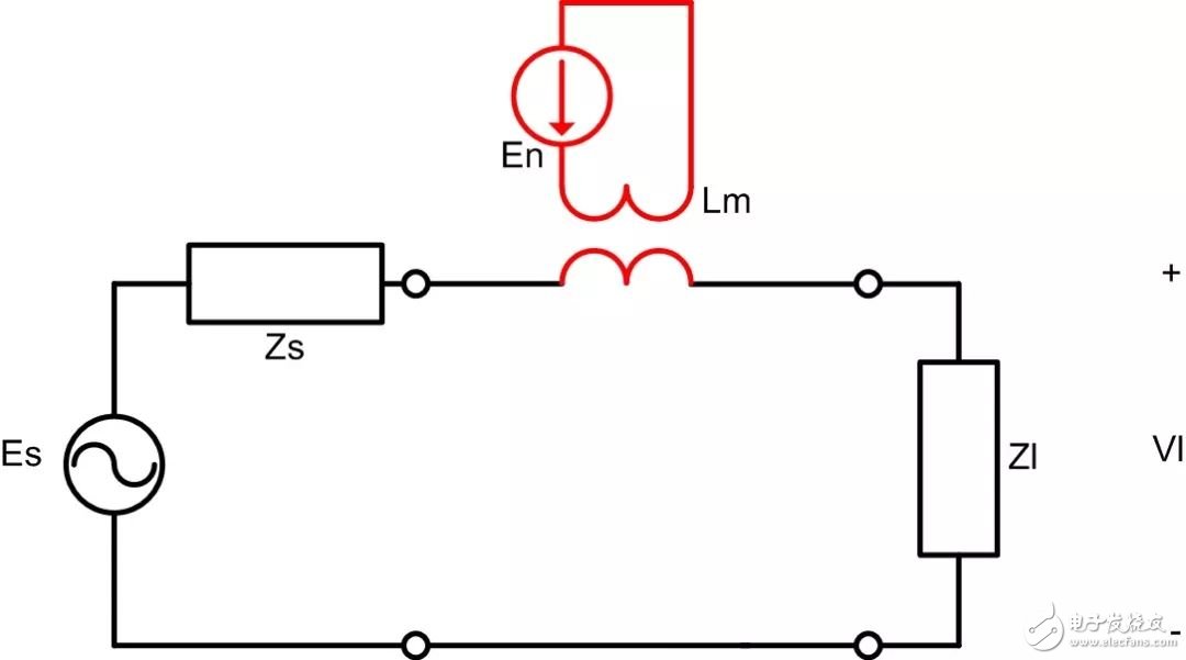 基于CAN、RS-485总线接口中双绞线抗干扰的原理解析