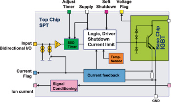 智能型IGBT模块原理图
