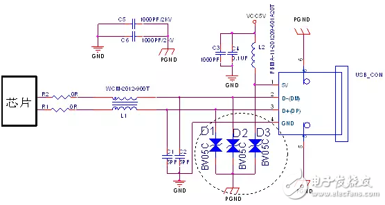 如何解决usb接口的电磁兼容问题