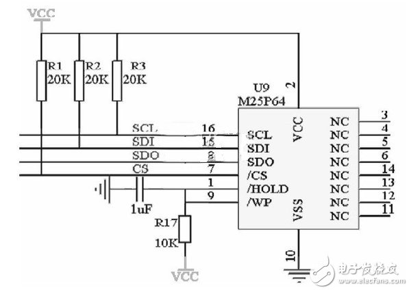 基于CAN总线的远程电表抄表系统集中器设计