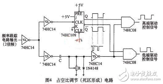 高频感应加热电源驱动电路设计方案