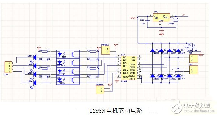 电机驱动电路的设计要点和技巧