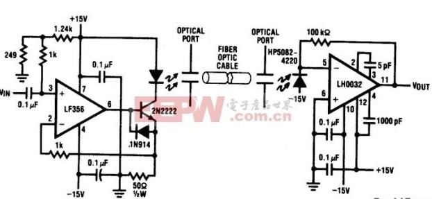 实用性光纤LED驱动电路的设计及原理
