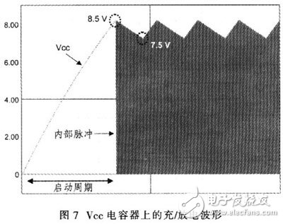 安森美NCPIOlx系列开关电源LED驱动电路设计