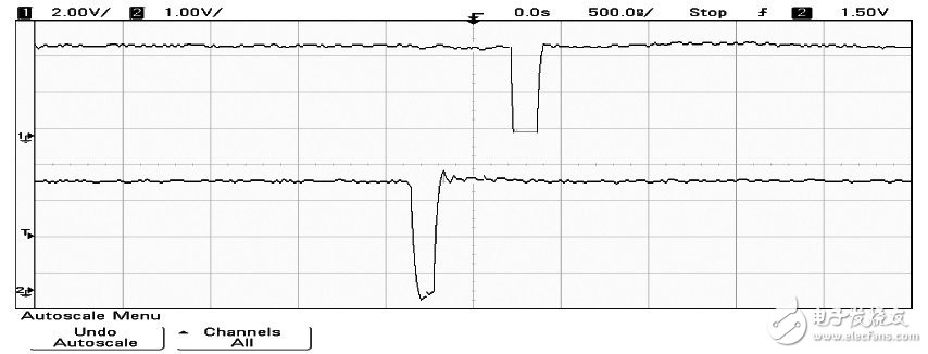 脉冲信号长线传输的传输特性及原理解析