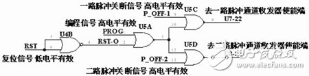 基于DSP+IPM硬件结构的变频调速系统设计方案
