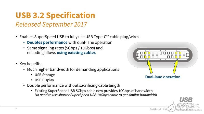USB 3．2 Gen2X2最新协议的实现必须要有USB-C